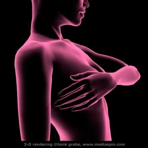 breast exam01D pinkw 300x300 Why Im opting out of mammograms: my best breast cancer screening advice